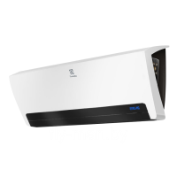 Термовентилятор Electrolux EFH/W-9020