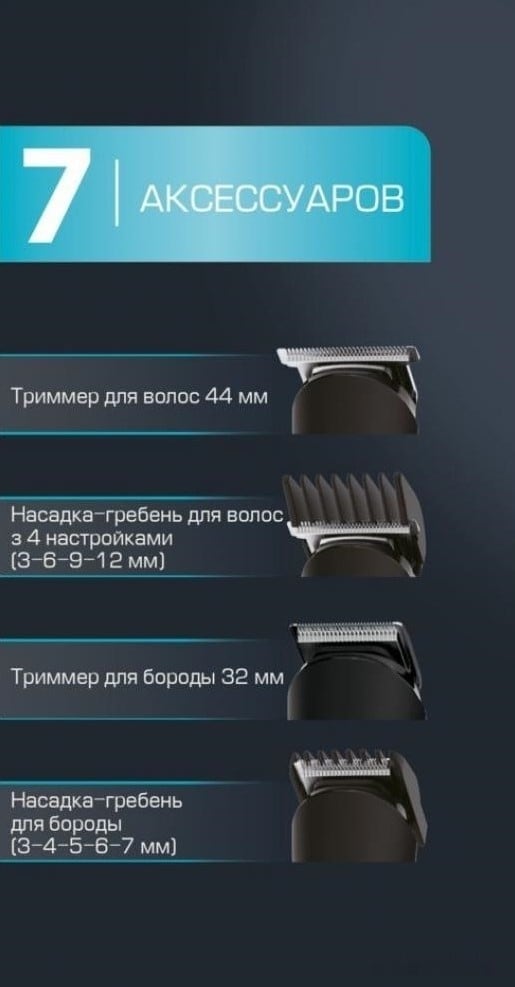 Машинка для стрижки Rowenta TN8930F0, фото 6