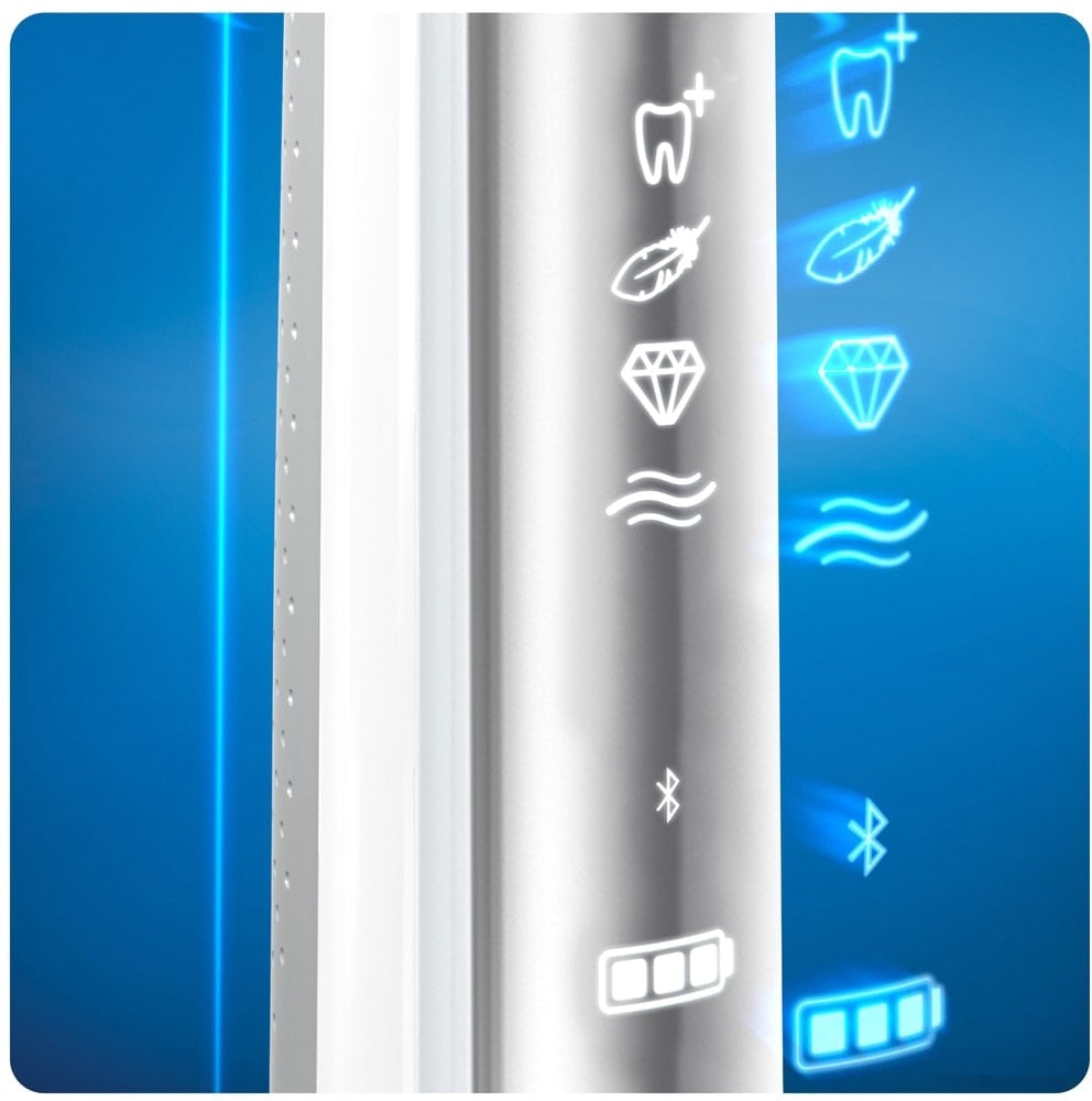 Электрическая зубная щетка Braun Oral-B Genius 8000 White D 701.535.5XC, фото 5