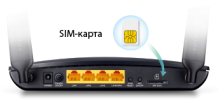 Беспроводной маршрутизатор TP-Link TL-MR6400