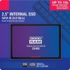 Жесткий диск GoodRAM CX400 256GB