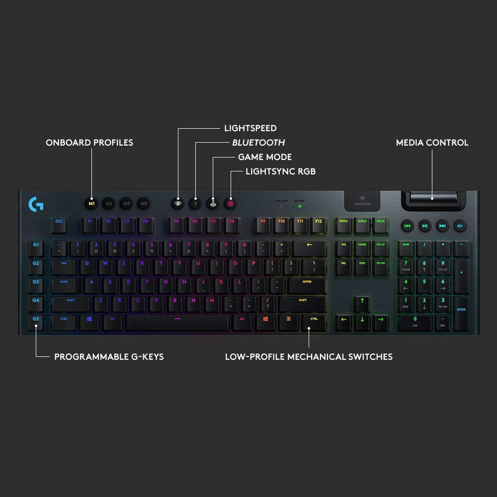 Клавиатура Logitech G915 Lightspeed GL Tactile, фото 12