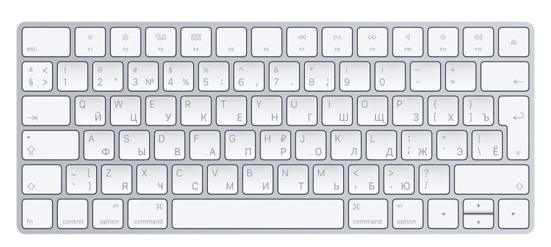 Клавиатура Apple Magic Keyboard