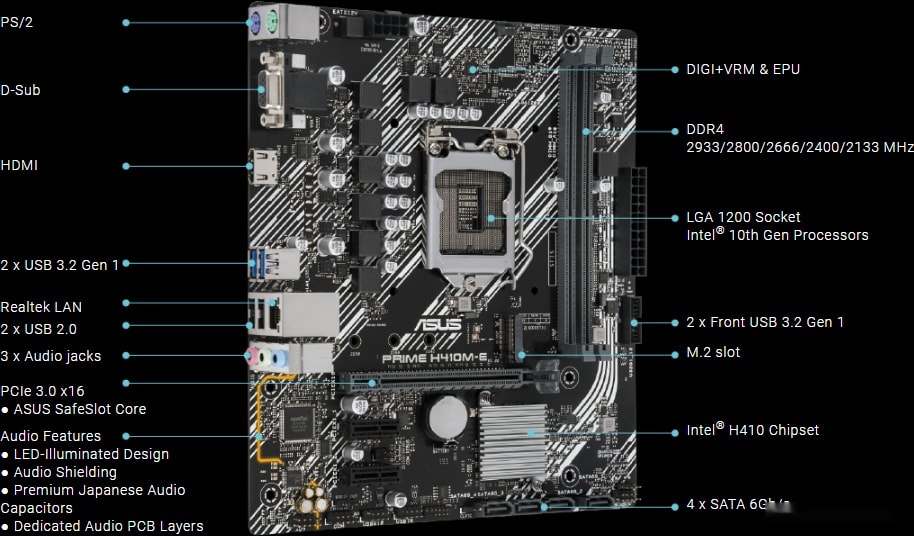 Материнская плата Asus Prime H410M-E/CSM, фото 6