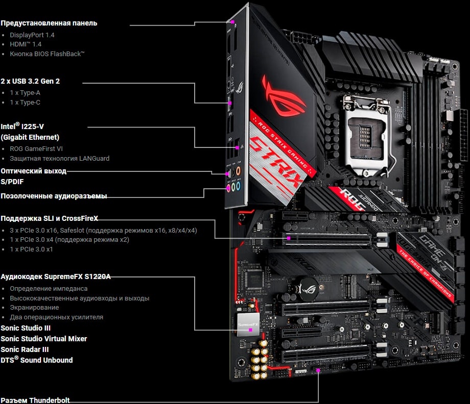 Материнская плата Asus ROG Strix Z490-H Gaming, фото 8