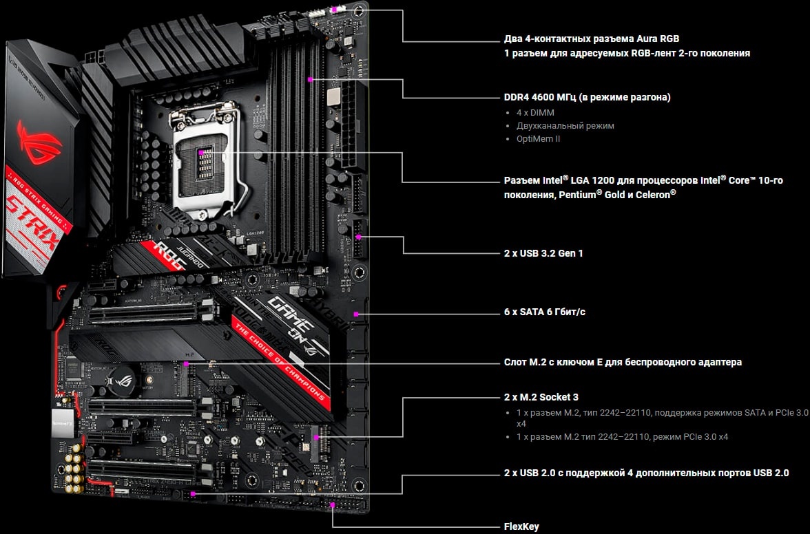Материнская плата Asus ROG Strix Z490-H Gaming, фото 5