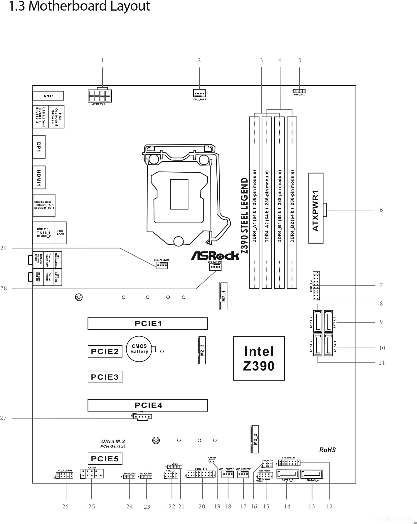 Материнская плата ASROCK Z390 Steel Legend, фото 6