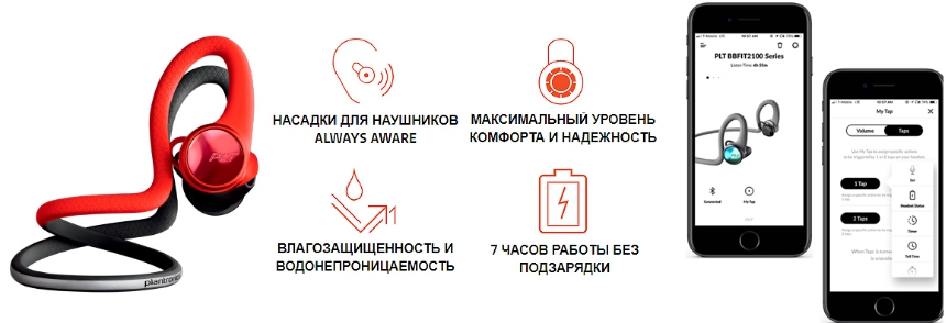 Наушники Plantronics BackBeat FIT 2100 (Black-Orange), фото 3