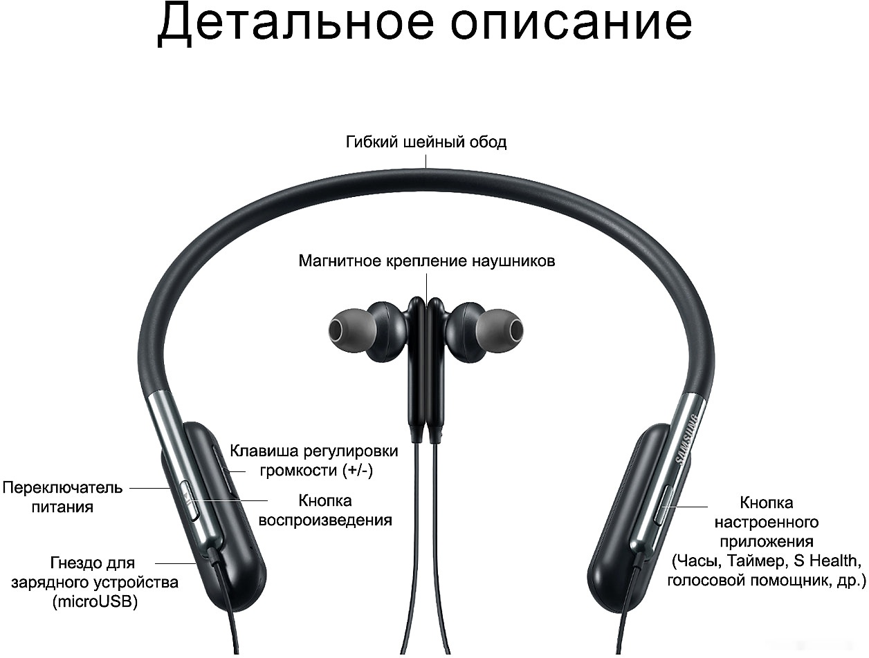 Наушники Samsung U Flex EO-BG950CW, фото 6