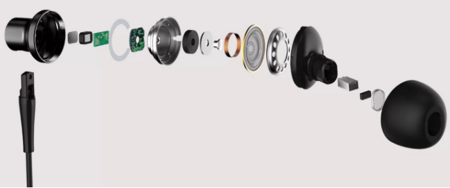Наушники Xiaomi Mi Noise Cancelling Earphones (Black), фото 4
