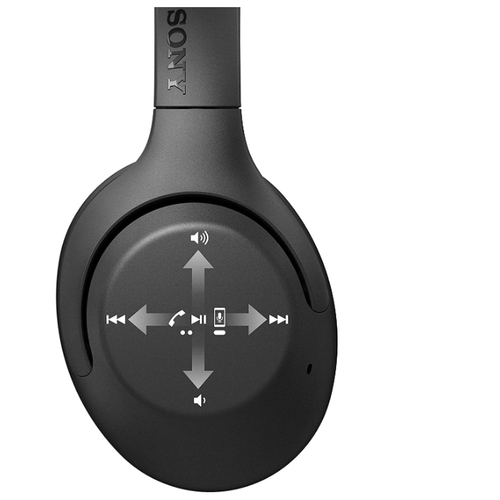 Наушники Sony WH-XB900N, фото 20