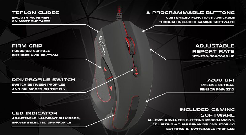 Мышь Genesis GX75, фото 5
