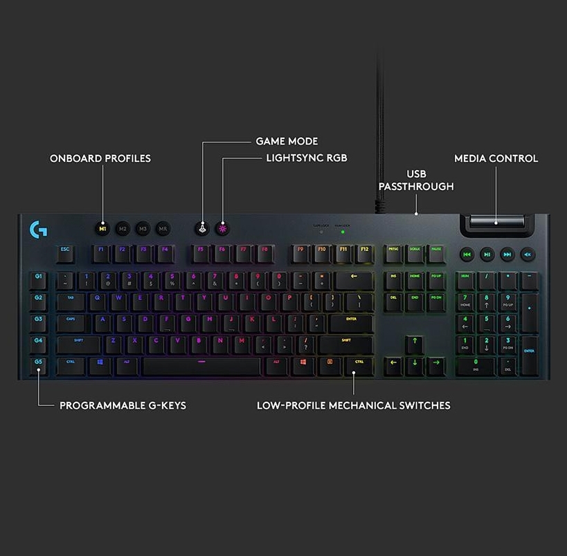 Клавиатура Logitech G815 GL Tactile, фото 2