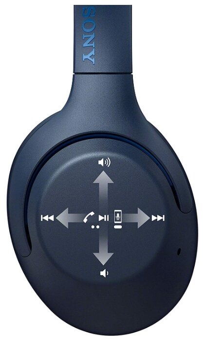 Наушники Sony WH-XB900N (Blue), фото 6