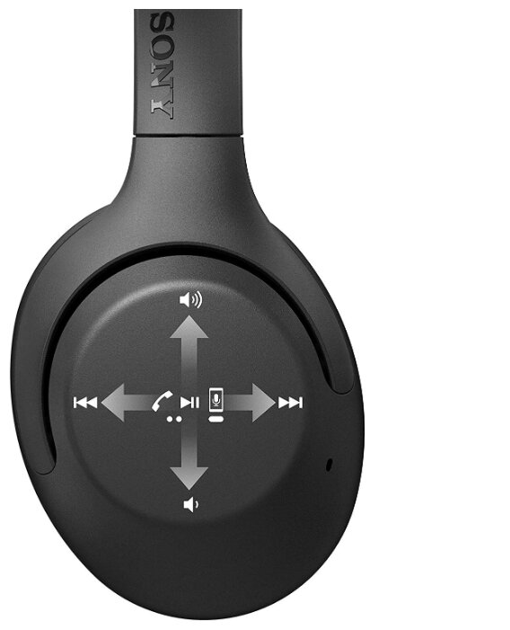 Наушники Sony WH-XB900N (Black), фото 6