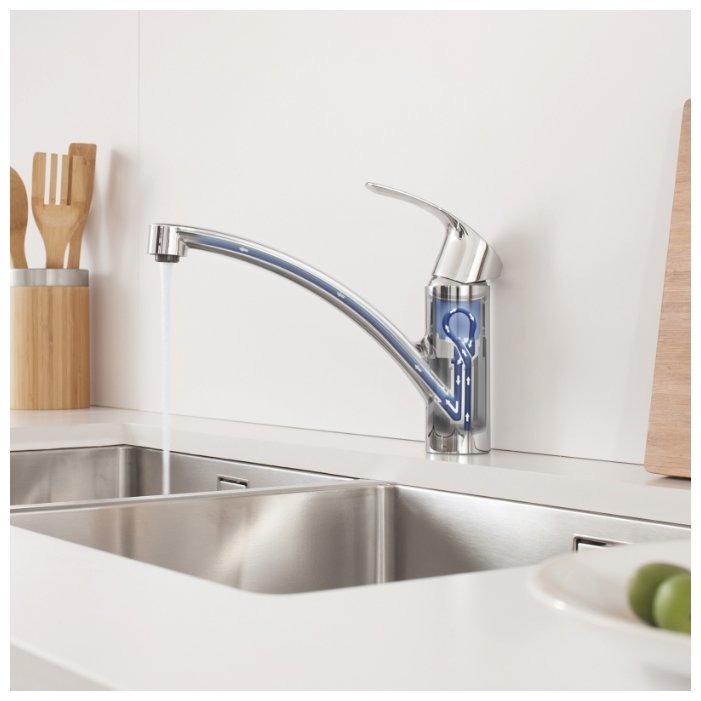 Смеситель Grohe Eurosmart New 33281002, фото 7