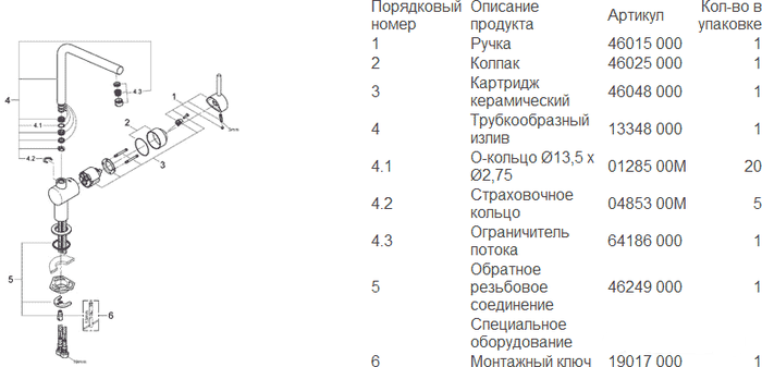 Смеситель Grohe Minta 31375DC0, фото 3