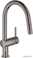 Смеситель Grohe Minta 32321A02