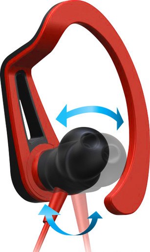 Наушники Pioneer SE-E5T (Red), фото 3