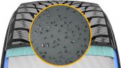 Шина Nokian Hakkapeliitta R2 185/65 R15 92R