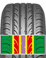 Автомобильные шины Белшина Astarta Бел-273 235/60R16 100H