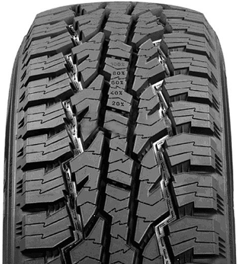 Шина Nokian Rotiiva AT 245/65 R17 111T, фото 3