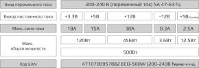 Блок питания Aerocool ECO-500W