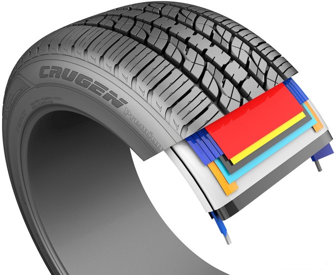 Шина Kumho Crugen Premium KL33 225/55 R18 98H, фото 3