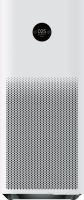 Очиститель воздуха Xiaomi Mi Air Purifier Pro H