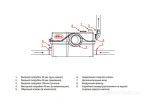 Канализационная установка Jemix STP-800