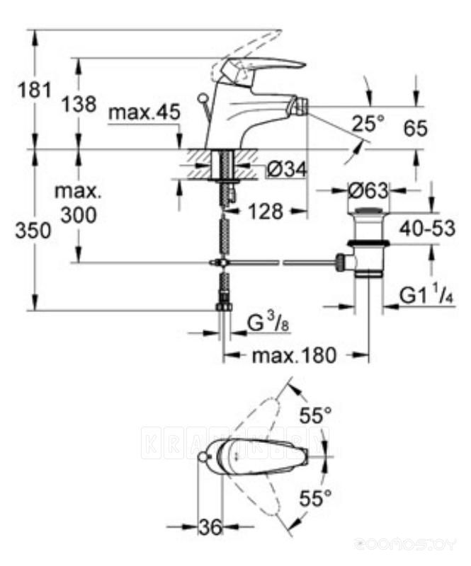 Смеситель Grohe Eurodisc 33244 001, фото 2