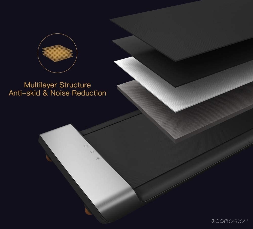 Электрическая беговая дорожка KingSmith WalkingPad A1, фото 3