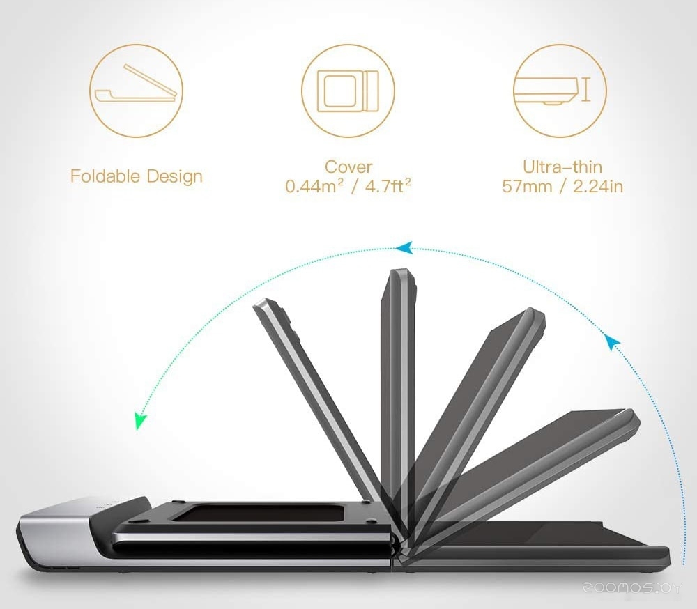 Электрическая беговая дорожка KingSmith WalkingPad A1, фото 2