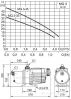 Самовсасывающий насос Grundfos MQ 3-45