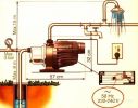 Самовсасывающий насос Grundfos MQ 3-45