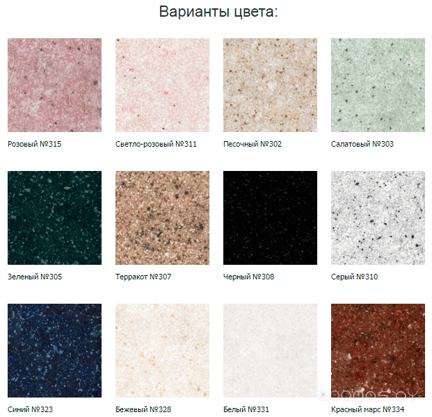 Смеситель GranFest 3023, фото 3