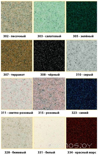 Смеситель GranFest 1023, фото 3