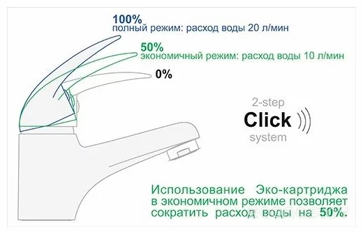 Смеситель Wasserkraft Main 4108, фото 2