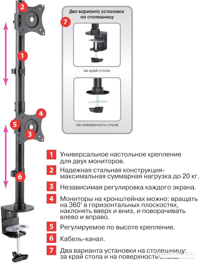 Кронштейн Arm Media LCD-T43, фото 2
