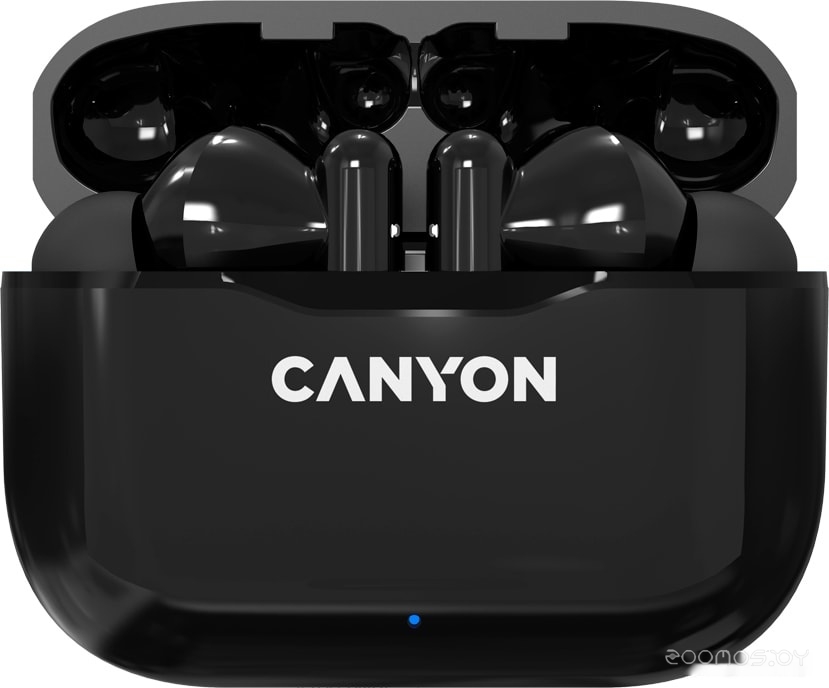 Наушники Canyon CNE-CBTHS3B, фото 2