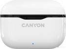 Наушники Canyon CNE-CBTHS3W