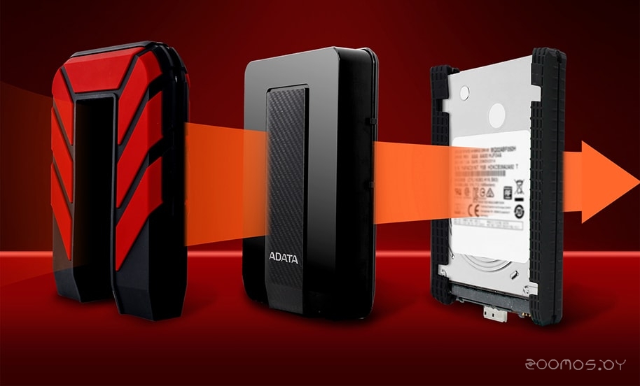 Внешний жёсткий диск A-Data HD710 Pro 1TB (Red), фото 3