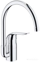 Смеситель Grohe Euroeco Special 32786000