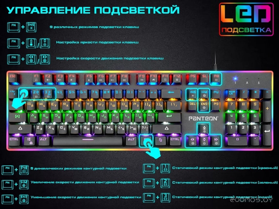 Клавиатура Jet.A Panteon T8, фото 5