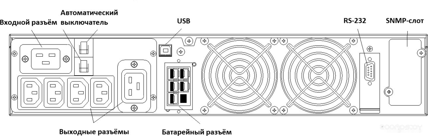 Источник бесперебойного питания Powercom Macan MRT-6000, фото 3