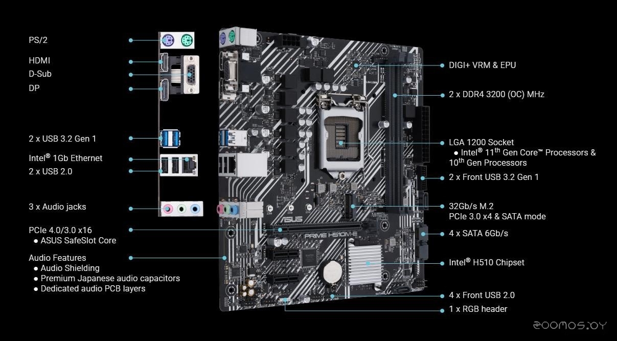 Материнская плата Asus Prime H510M-E, фото 7