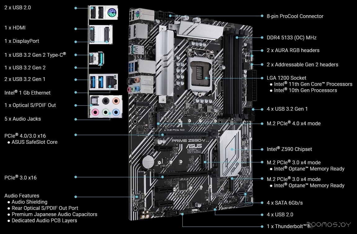Материнская плата Asus Prime Z590-V-SI, фото 7