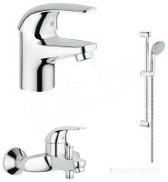 Смеситель Grohe Euroeco 124428