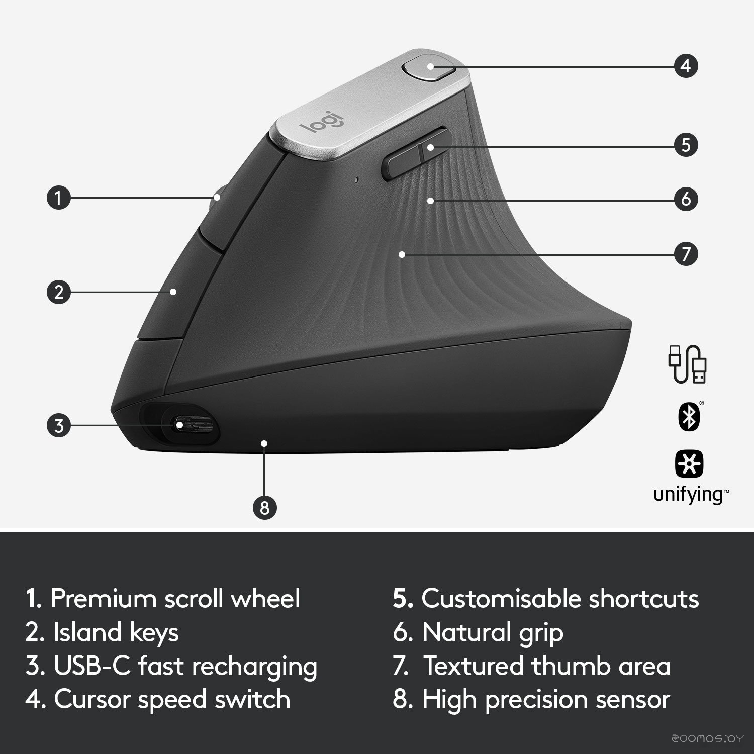 Вертикальная мышь Logitech MX Vertical, фото 20