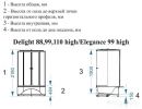 Душевая кабина Domani-Spa Delight 110 High 100x100 (матовое стекло/белый)